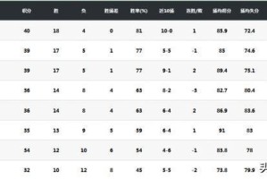 MK体育资讯-场均17.4分8.7助攻！武桐桐当选WCBA常规赛最有价值球员