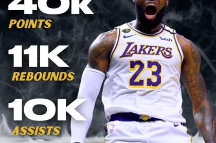 体育新闻-不止得分！4万分亘古未有 1万篮板1万助攻也是唯一